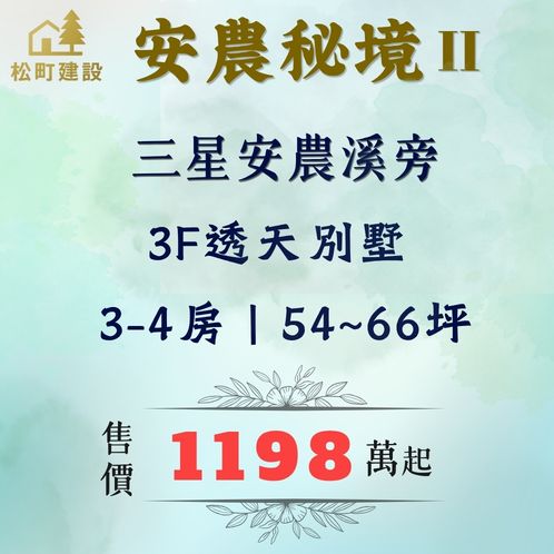 新建案列表頁右側大看板