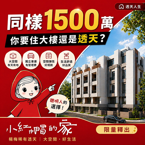 新建案列表頁右側大看板
