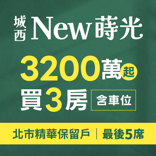 新建案列表頁右側大看板