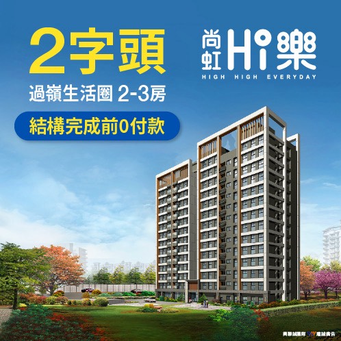 新建案列表頁右側大看板