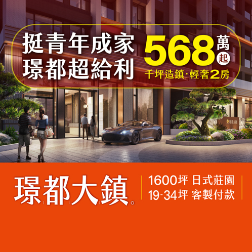 新建案列表頁右側大看板