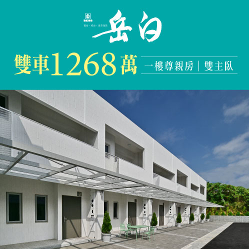 新建案列表頁右側大看板