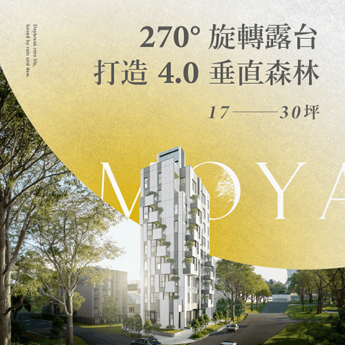 新建案列表頁右側大看板