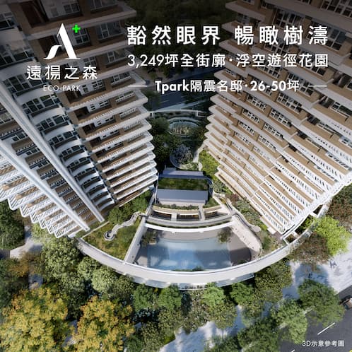 新建案列表頁右側大看板