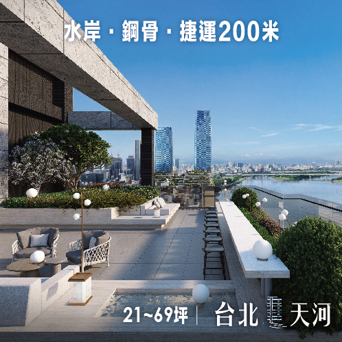 新建案列表頁右側大看板