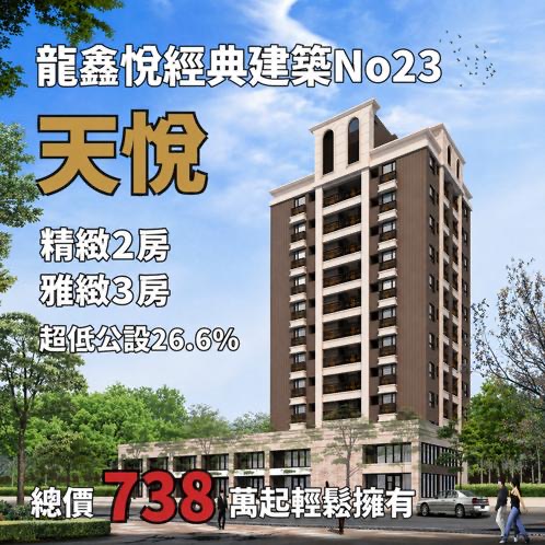 新建案列表頁右側大看板