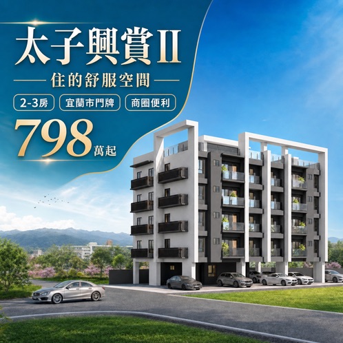 新建案列表頁右側大看板
