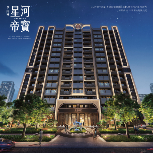 新建案列表頁右側大看板