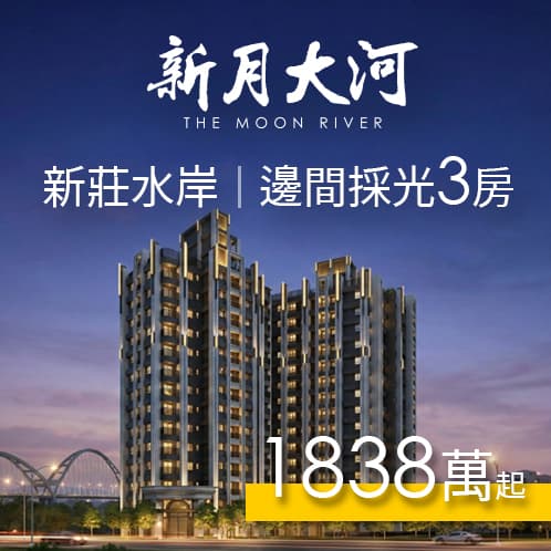 新建案列表頁右側大看板