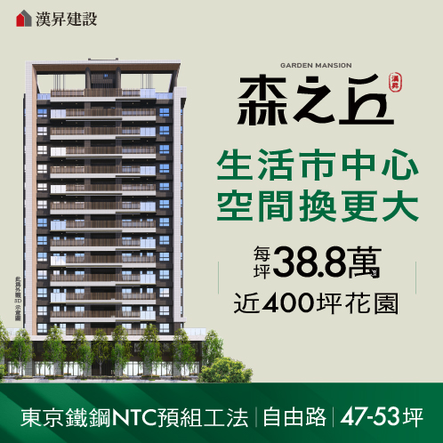 新建案列表頁右側大看板