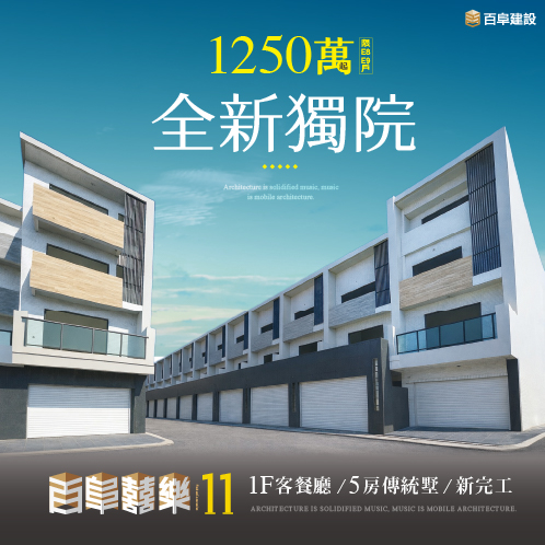 新建案列表頁右側大看板
