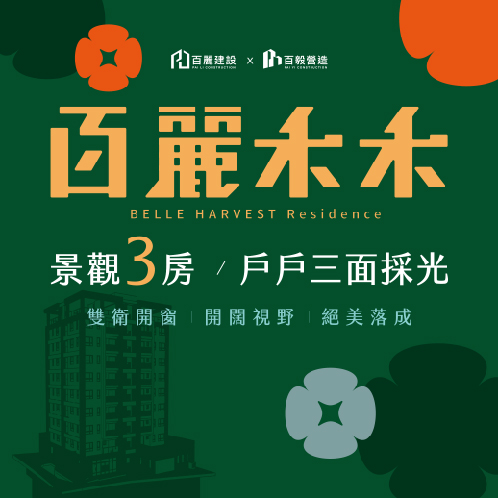 新建案列表頁右側大看板
