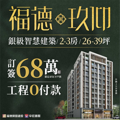 新建案列表頁右側大看板