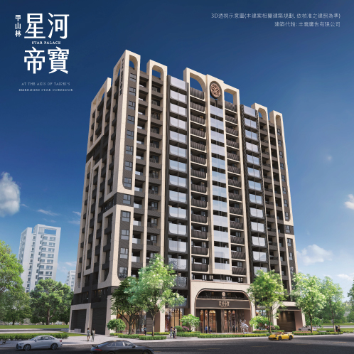 新建案列表頁右側大看板
