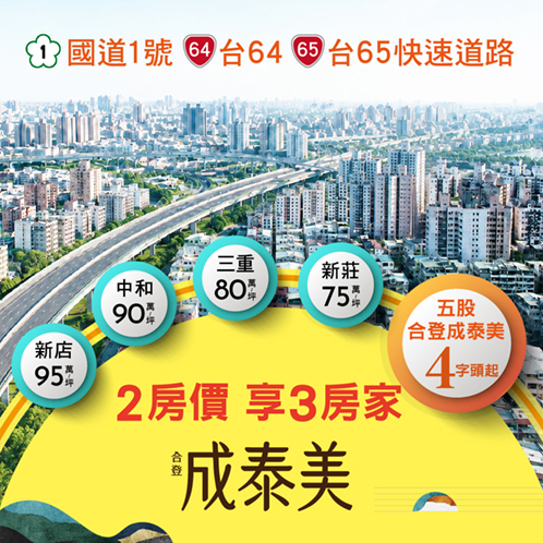 新建案列表頁右側大看板