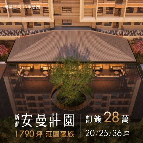 新建案列表頁右側大看板