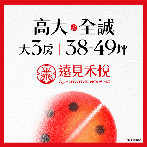 新建案列表頁右側大看板