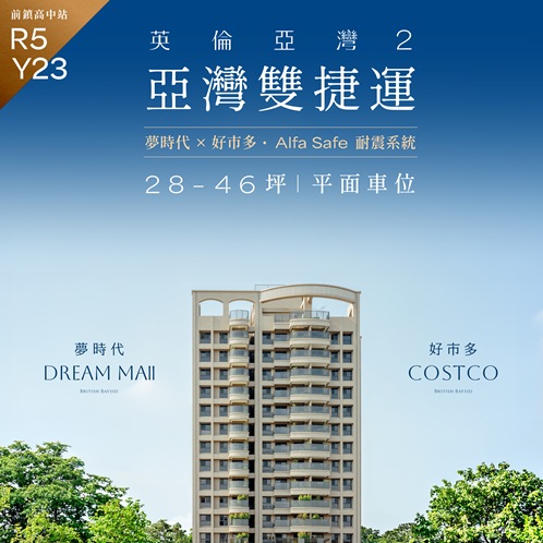 新建案列表頁右側大看板
