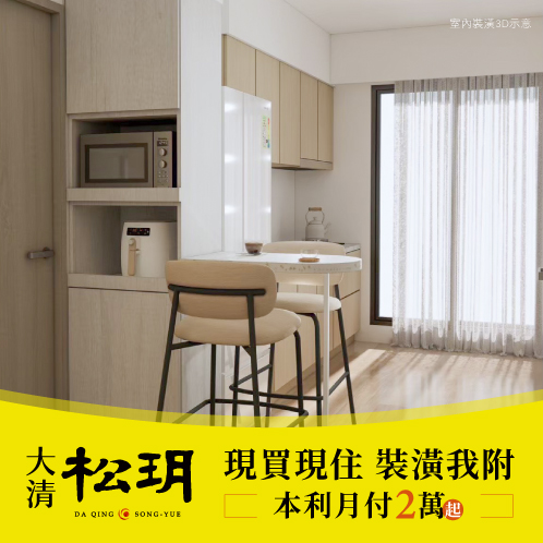 新建案列表頁右側大看板