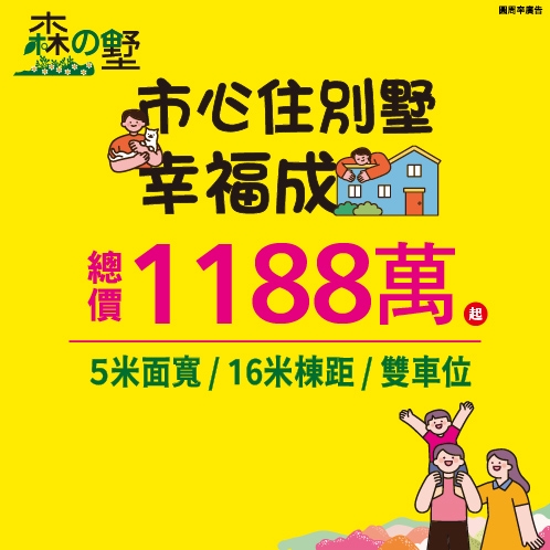 新建案列表頁右側大看板
