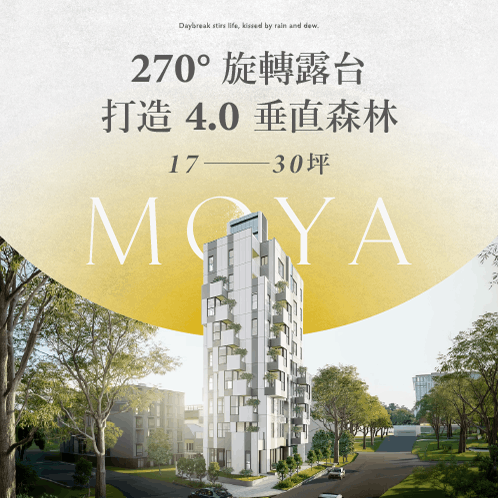 新建案列表頁右側大看板