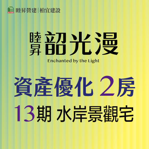 新建案列表頁右側大看板