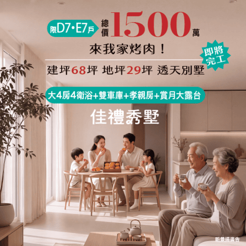新建案列表頁右側大看板